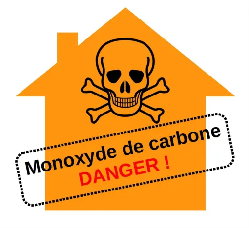 Monoxyde de carbone et chaudières : un danger invisible à ne pas négliger, Pantin, NESAYEM BTP
